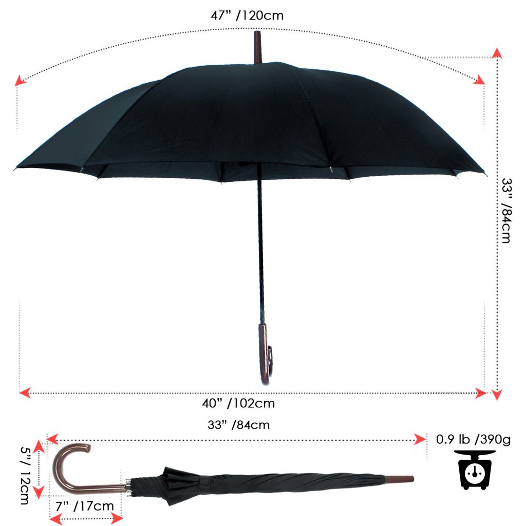 svart spaserstokkparaply