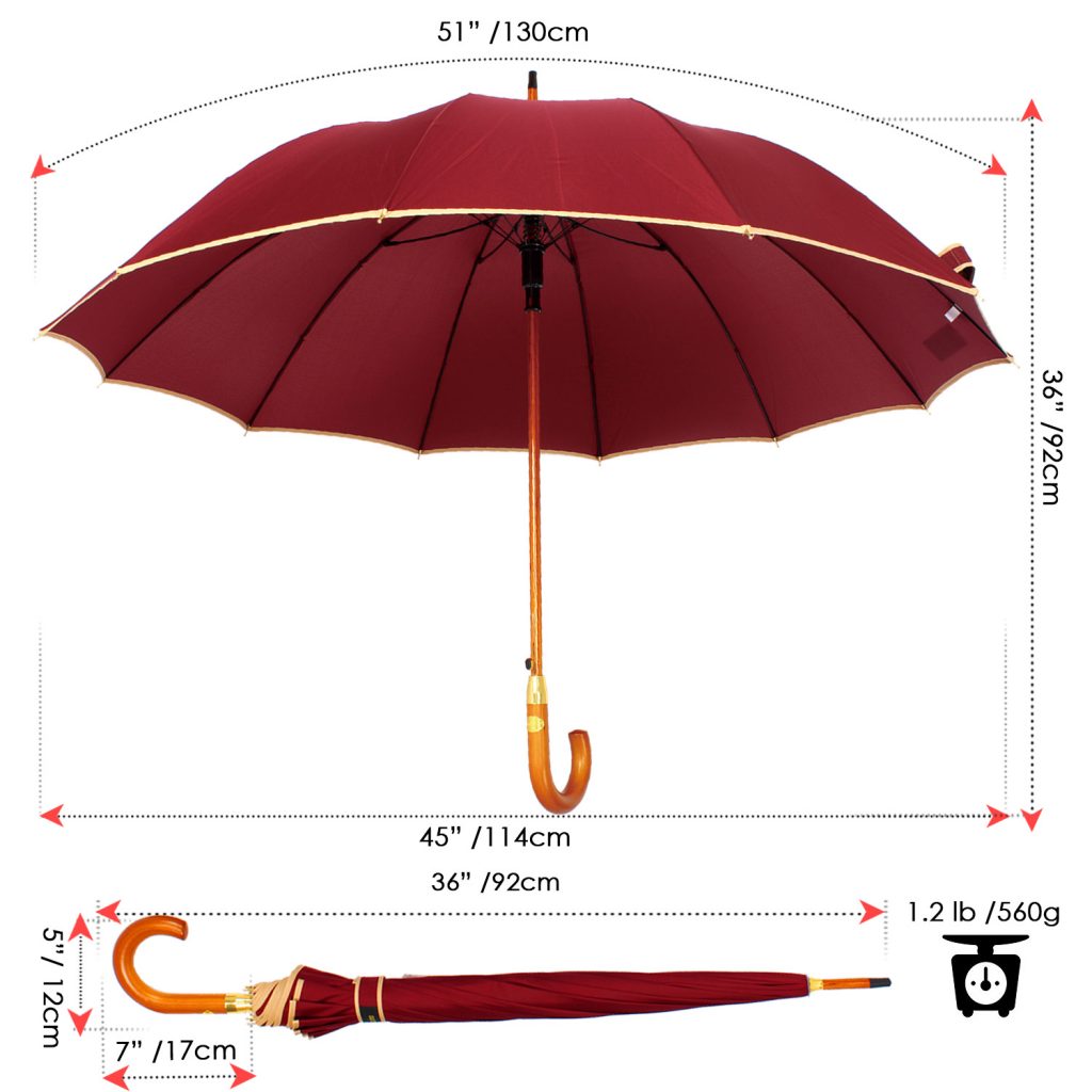 beste spaserstokkparaply for kvinner