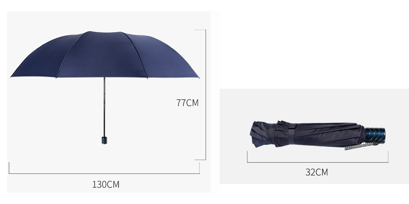 sammenleggbar paraply vindtett