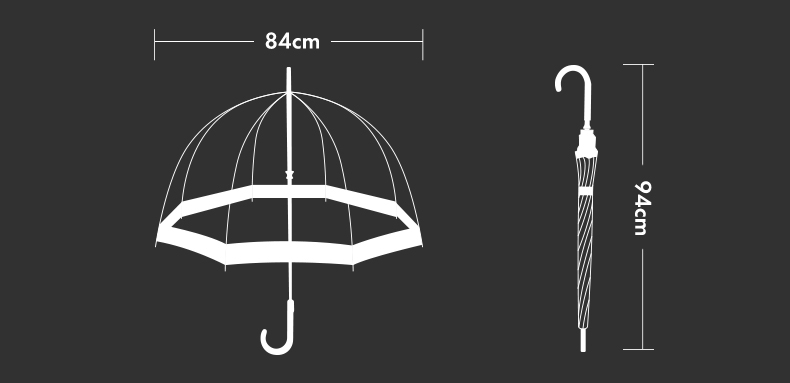 gjennomsiktig fuglebur paraply